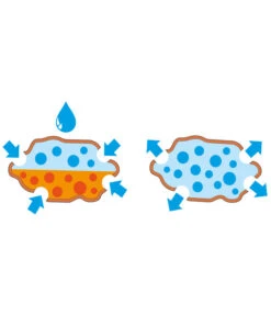 Seramis Pflanz-Granulat Für Zimmerpflanzen -Gartenmöbel Store 394643 WE MO 003 SeramisPflanzgranulat 394650 394668 396721