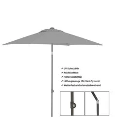 Dehner Sonnenschirm Andros, Rechteckig, Ca. B210/T150 Cm -Gartenmöbel Store 4281861 WE FS 003 DehnerSonnenschirmAndros