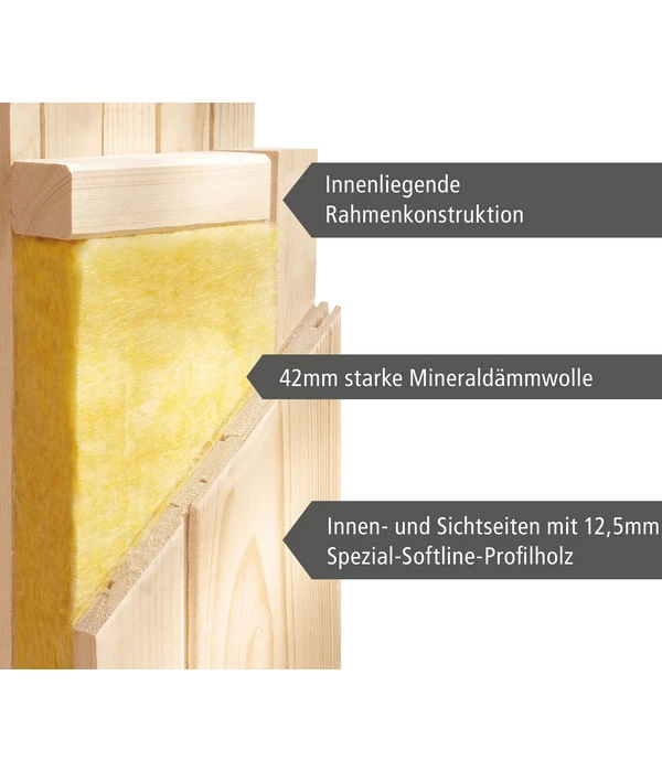 Wolff Finnhaus Innensauna De Luxe Helia, Ca. B210/H202/T165 Cm 11 Wolff Finnhaus Innensauna De Luxe Helia, Ca. B210/H202/T165 Cm – Bild 9