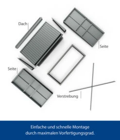 Hörmann Berry-Kaminholzregal Modern -Gartenmöbel Store 6668123 WE DE 001 HoermannKaminholzregal