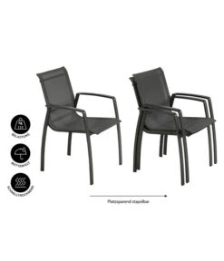 Dehner Stapelstuhl Nancy 17 Dehner Stapelstuhl Nancy -Gartenmöbel Store 6701726 WE IG 001 DehnerStapelstuhlNancy