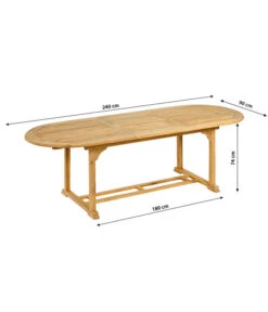 Dehner Ausziehtisch Havanna, Ca. B180-240/H74/T90 Cm 23 Dehner Ausziehtisch Havanna, Ca. B180-240/H74/T90 Cm -Gartenmöbel Store 6707905 WE BG 001 TischHavanna