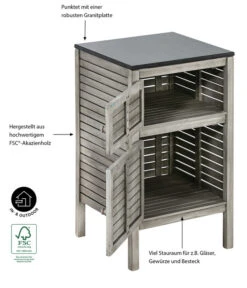 Dehner Schrank Southampton, Ca B50/H90/T50 Cm 12 Dehner Schrank Southampton, Ca B50/H90/T50 Cm -Gartenmöbel Store 6713663 WE IG 001 SchrankSouthampton50Grau