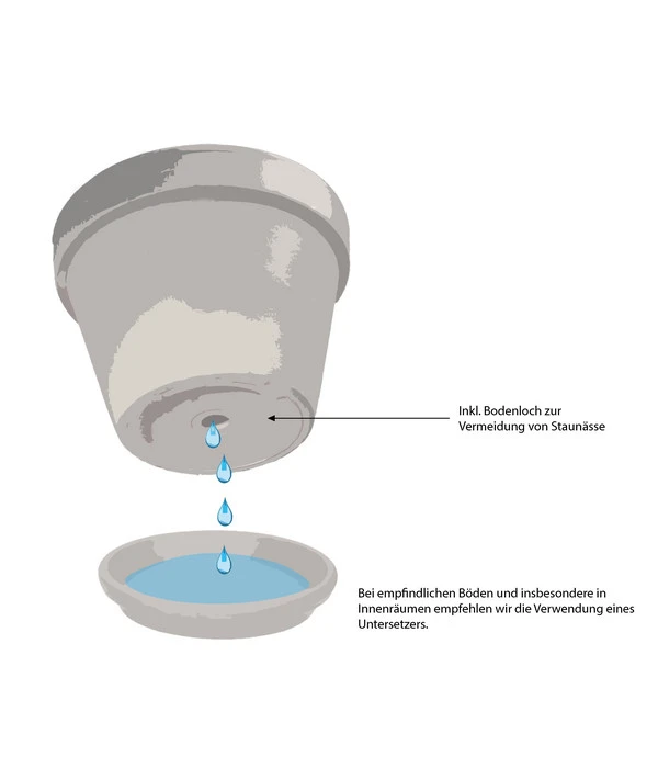 Dehner Leichtbeton-Topf Balloon Stone, Grau 11 Dehner Leichtbeton-Topf Balloon Stone, Grau – Bild 9